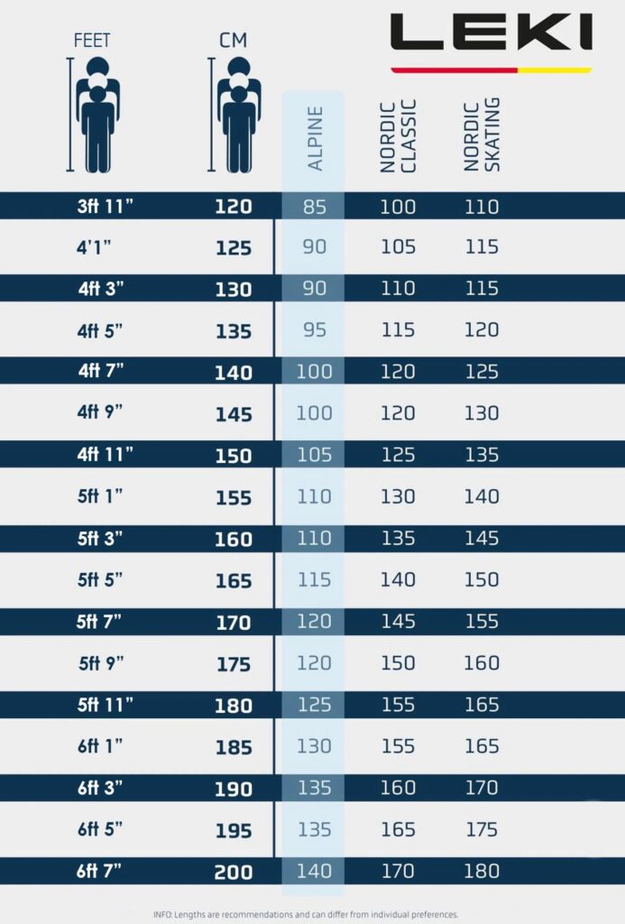 Ski Pole Sizing Chart