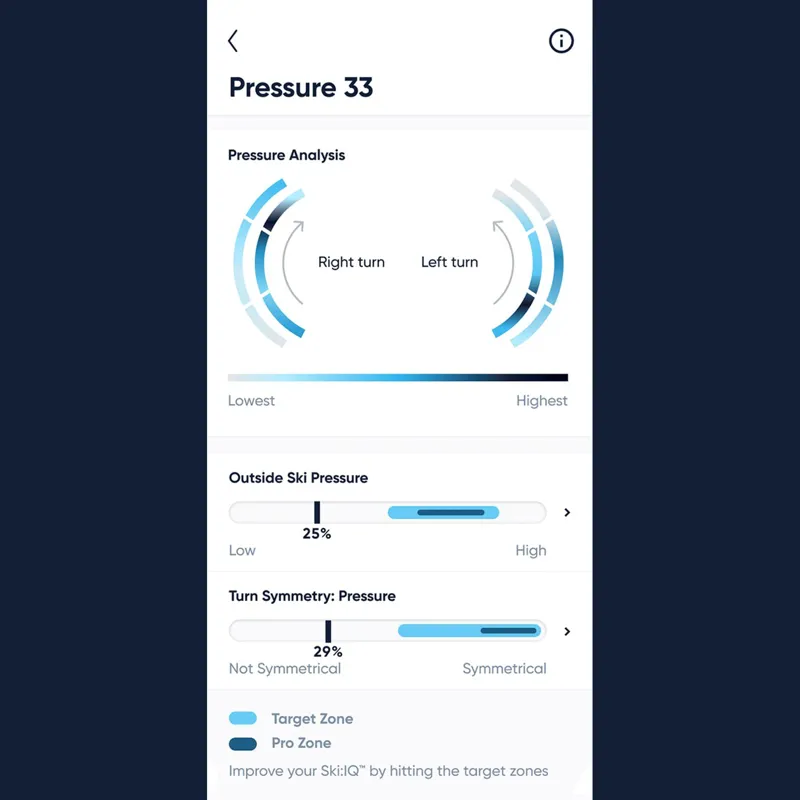 CARV Digital Ski Coach Training System with 2 Year Subscription Pack-7