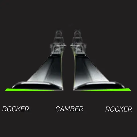 Elan Skis Left and Right Amphibio Design
