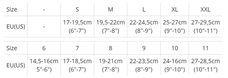 Sizing Chart Hotronic Gloves
