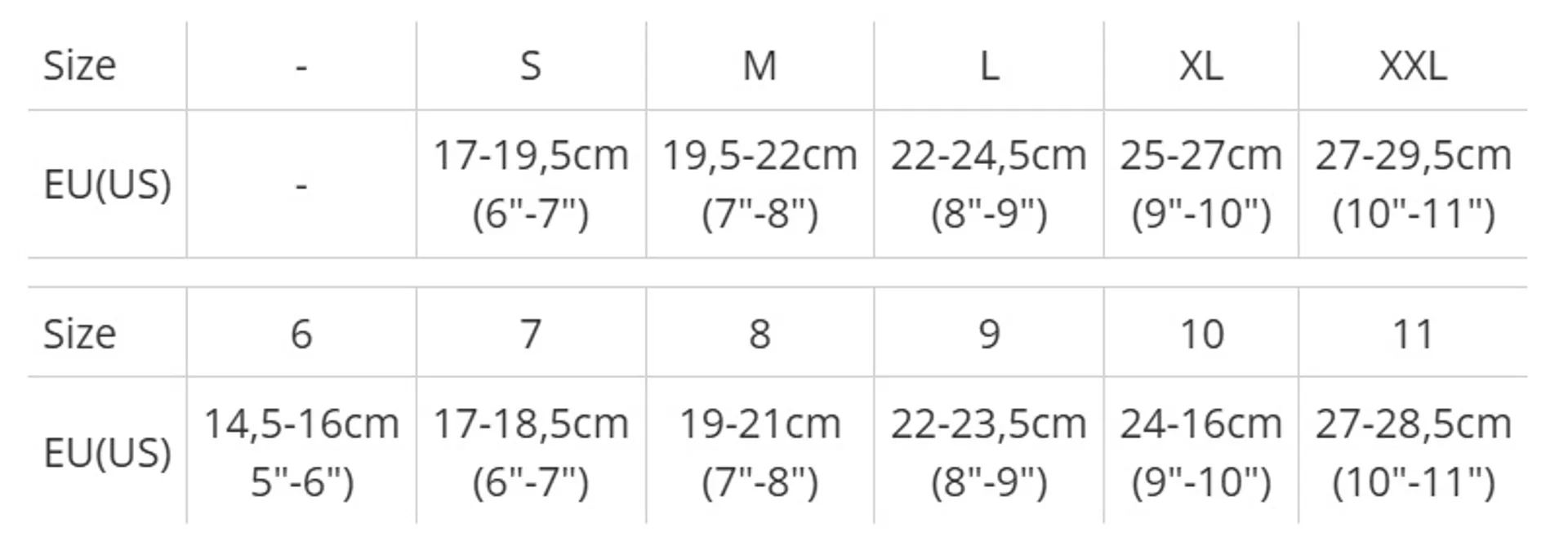 Sizing Chart Hotronic Gloves