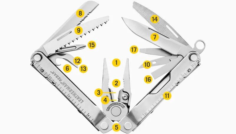 Leatherman Rebar Multi Tool Stainless Steel-7