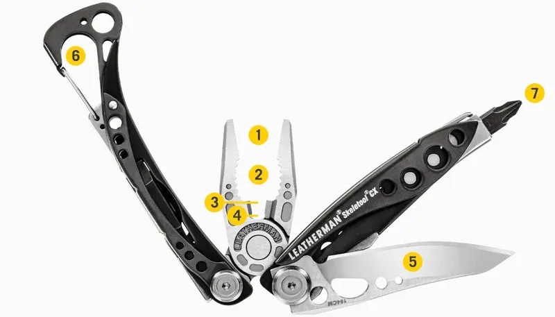 Leatherman Skeletool CX Multi Tool in Black-4