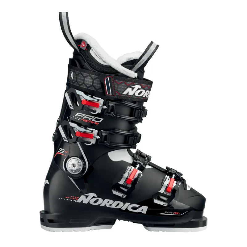 Nordica pro 2025