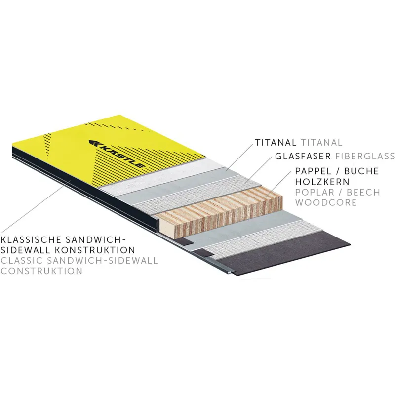 Kastle Skis Figl 63cm Snowblades for Spring Skiing and Touring-3