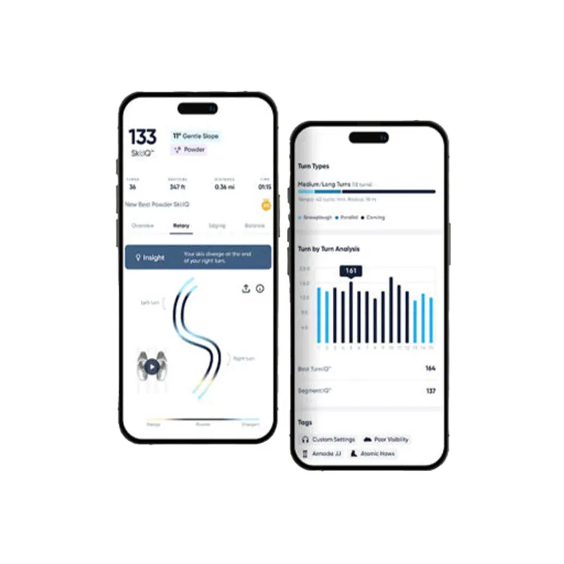 CARV 2 Digital Ski Coach with 12 Months Subscription Pack-2