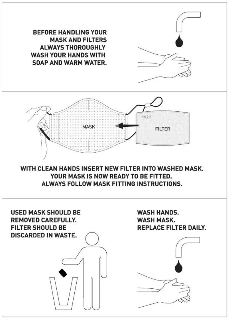 Face Mask Travel Mask 5 Layer Filter Pack for Madison Face Masks - Pack of 10-2