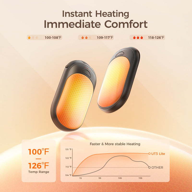 Ocoopa UT3 Lite Magnetic Rechargeable Hand Warmer - Orange Pair-4